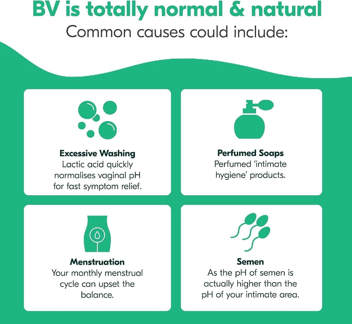 Balance Activ BV Vaginal Pessaries – 7 × 2g