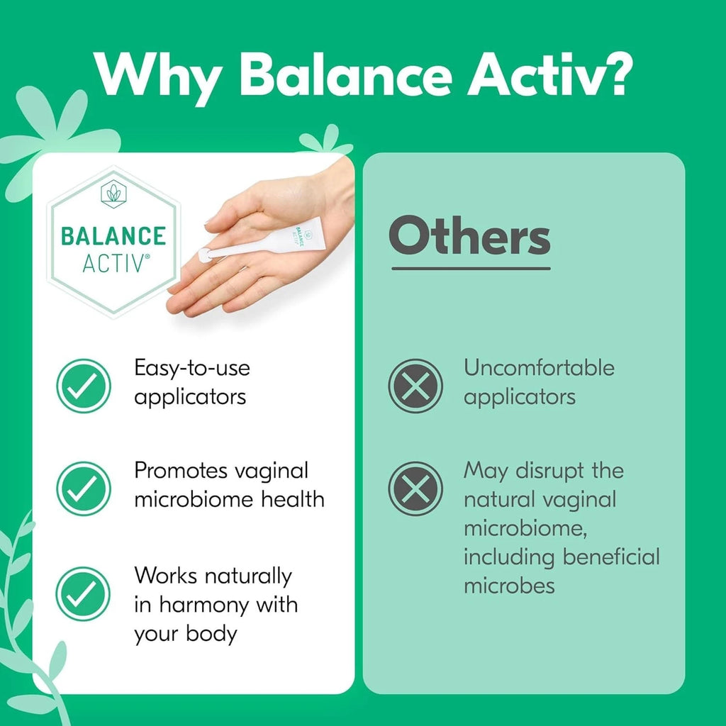 Balance Activ BV Vaginal Gel – 7 × 5ml