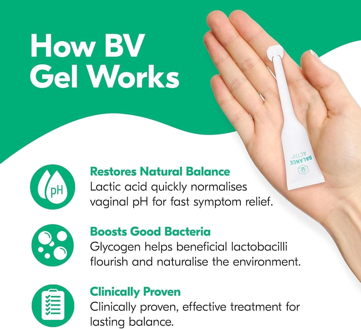 Balance Activ BV Vaginal Gel – 7 × 5ml