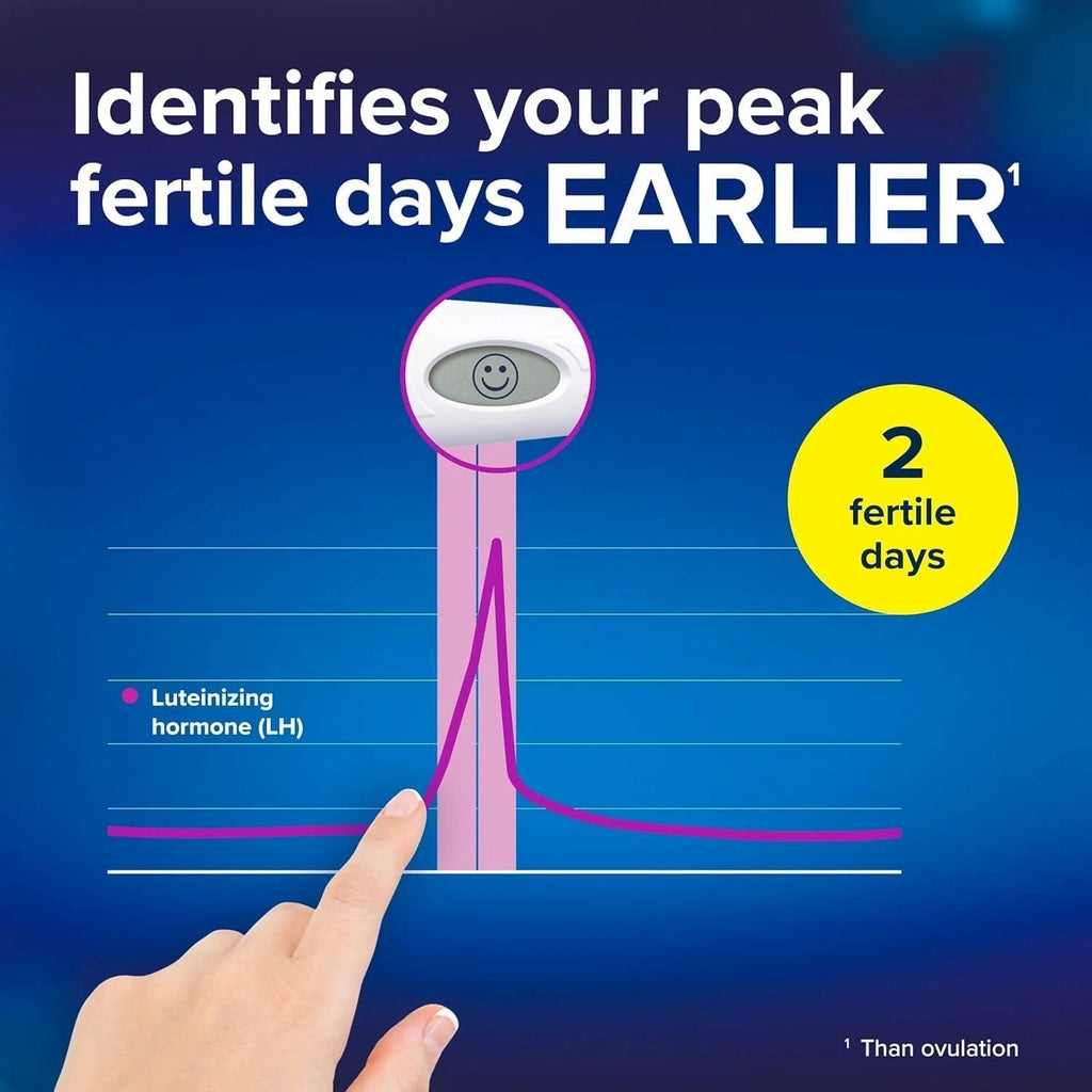 Clearblue Digital Ovulation Test Kit – 10 Tests