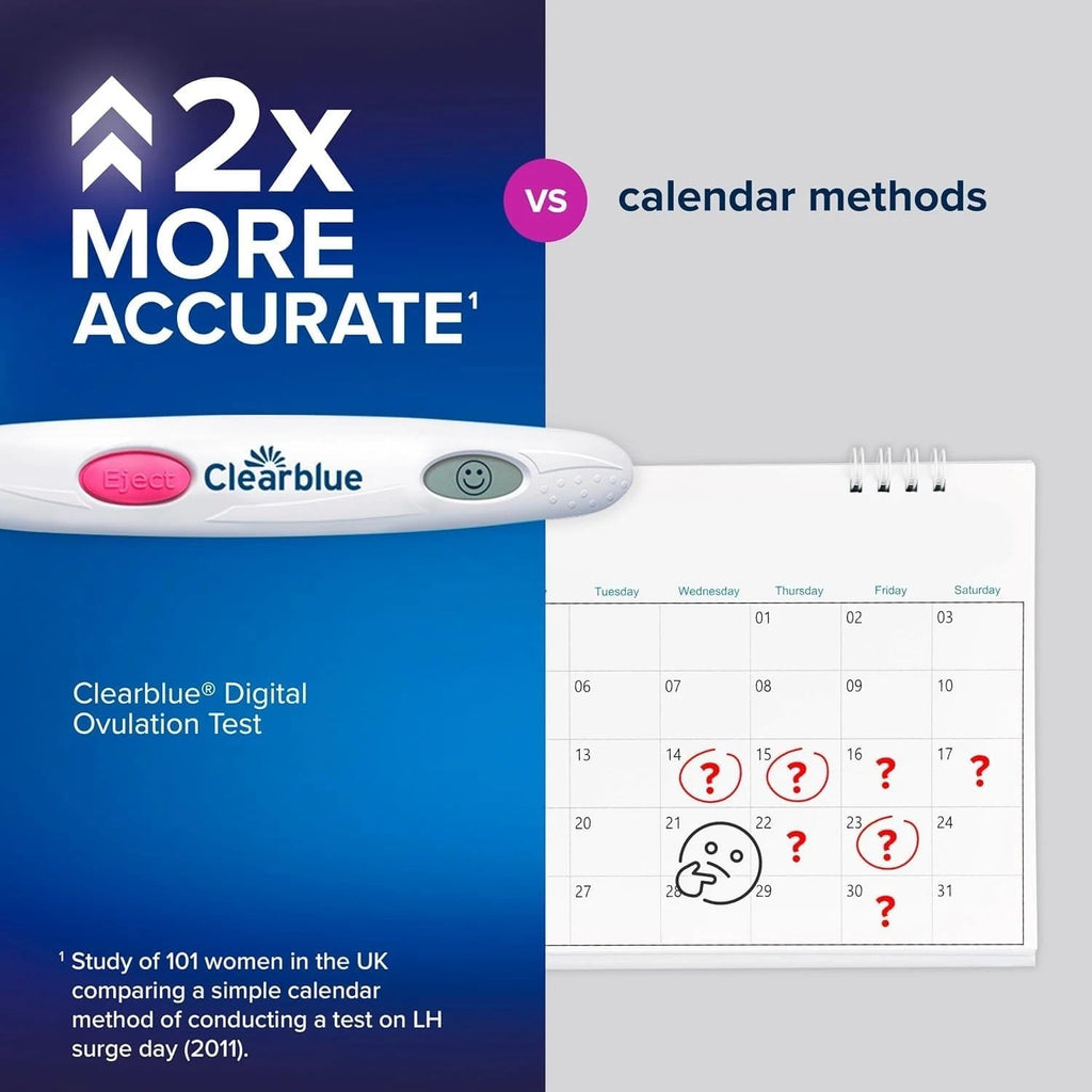 Clearblue Digital Ovulation Test Kit – 10 Tests