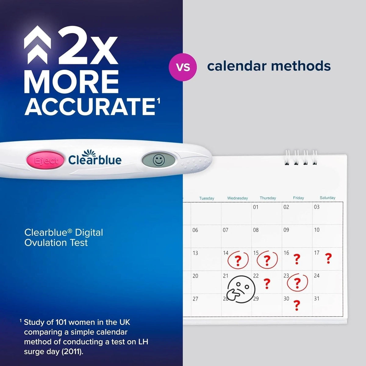 Clearblue Digital Ovulation Test Kit – 10 Tests