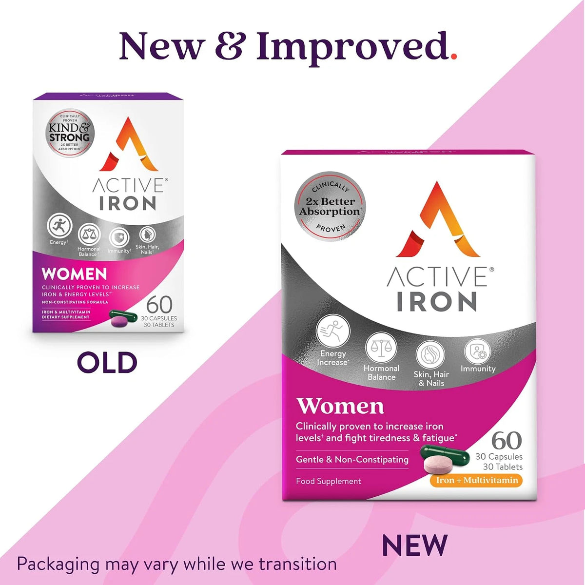 Active Iron 17mg Women’s Multivitamin 60 Capsules